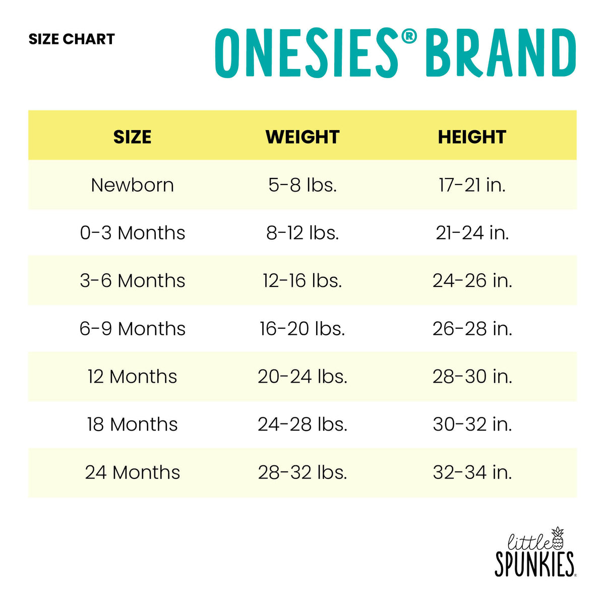 Little Brother Saurus (Green Dino) Onesies® Brand