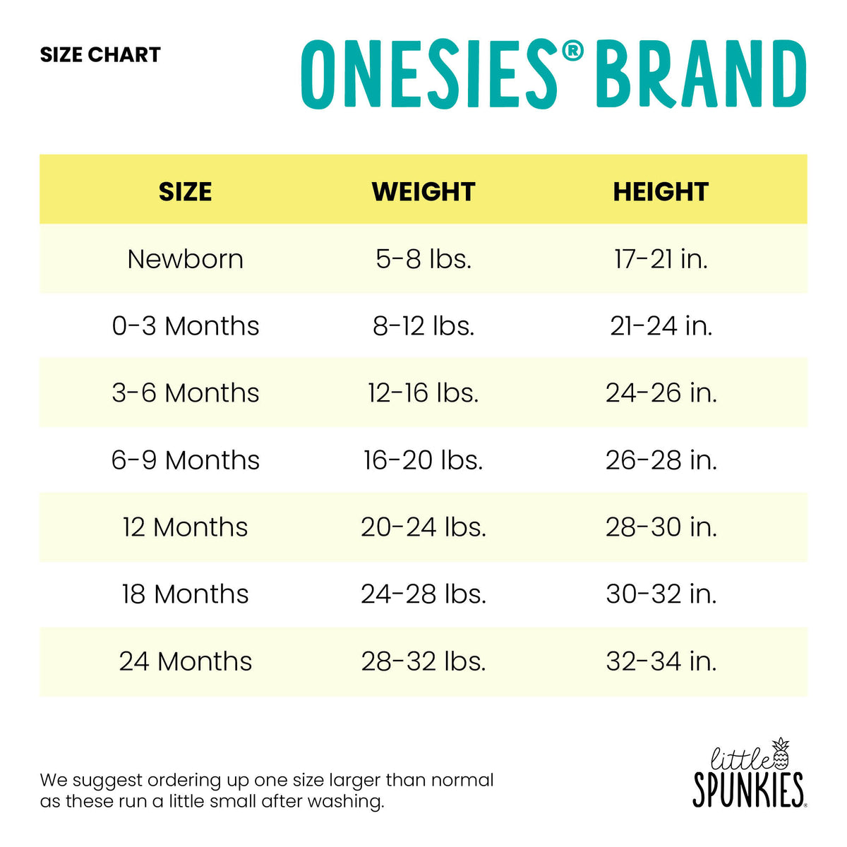 Easter Girl Puppy with Name Onesies® Brand